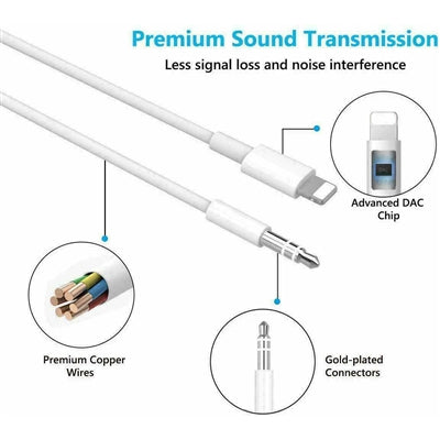 Lightning to 3.5AUX Headphone Jack Adapter