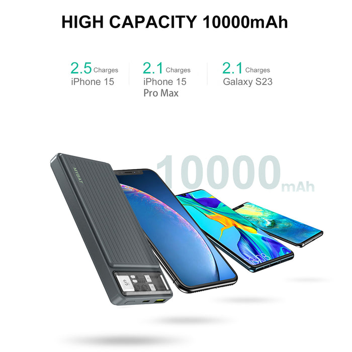 10000mAh Power Delivery Power Bank (18W)