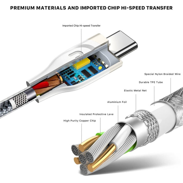 USB-C to USB-C Data Cable 6 FT