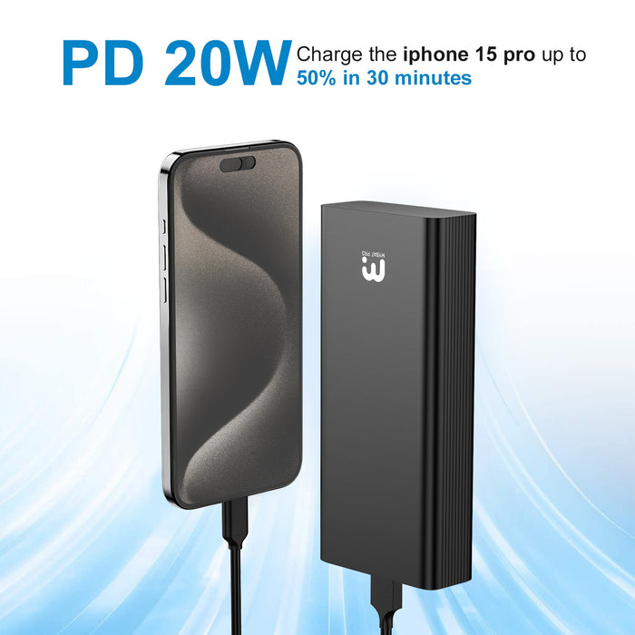 20000mAh Power Delivery Power Bank (20W)