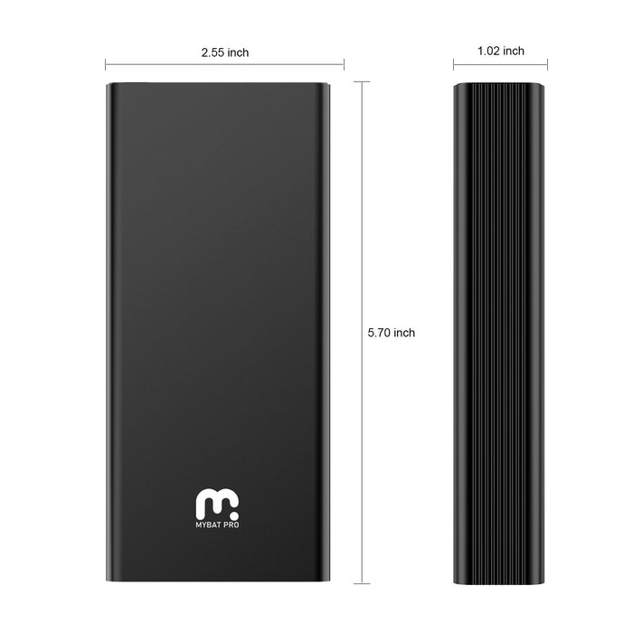 20000mAh Power Delivery Power Bank (20W)