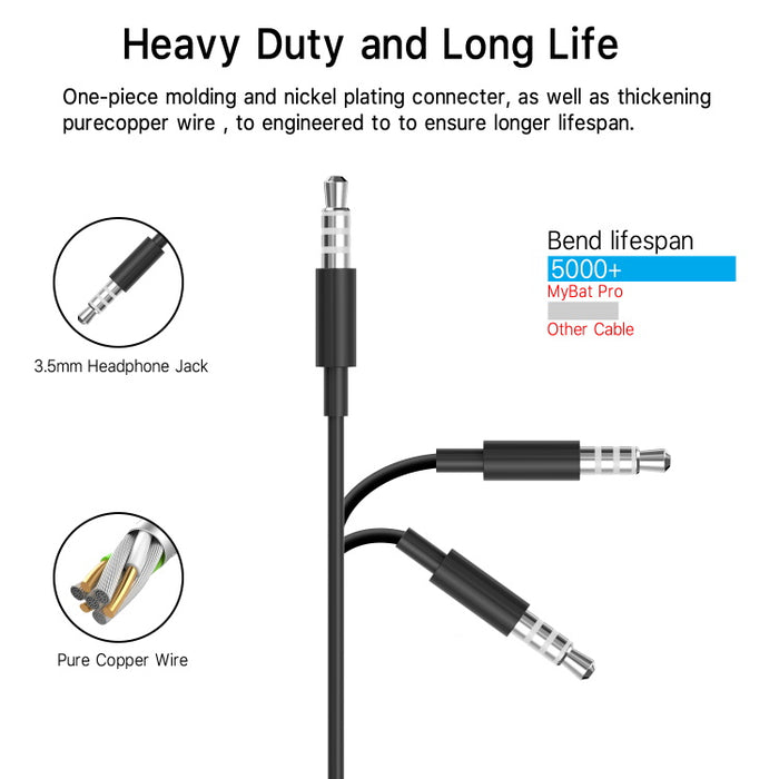 Wired Stereo Handsfree w/ 3.5mm Mic