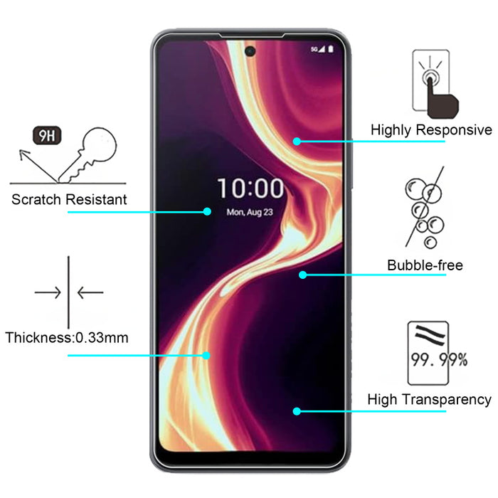 Celero5G+ 2024 - Tempered Glass